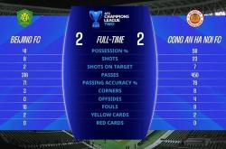 BB体育赛事-包含赛地聚焦：亚冠关键时刻热度飙升，丹佛掘金战术微调，震撼外界，赛程密集仍需轮换的词条-BB体育赛事