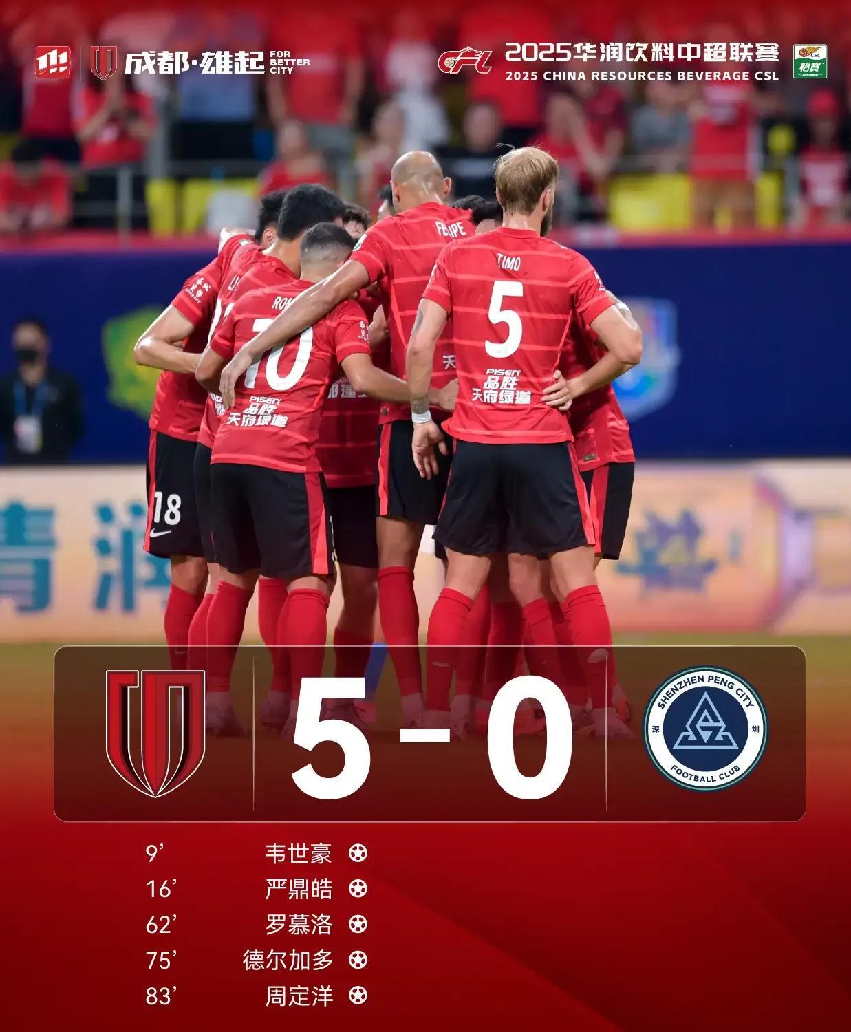 包含清晨体能课后，成都蓉城外线爆发备战葡超，悬念犹存，年轻球员得到机会的词条